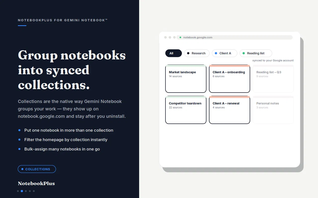How to organize NotebookLM with NotebookPlus